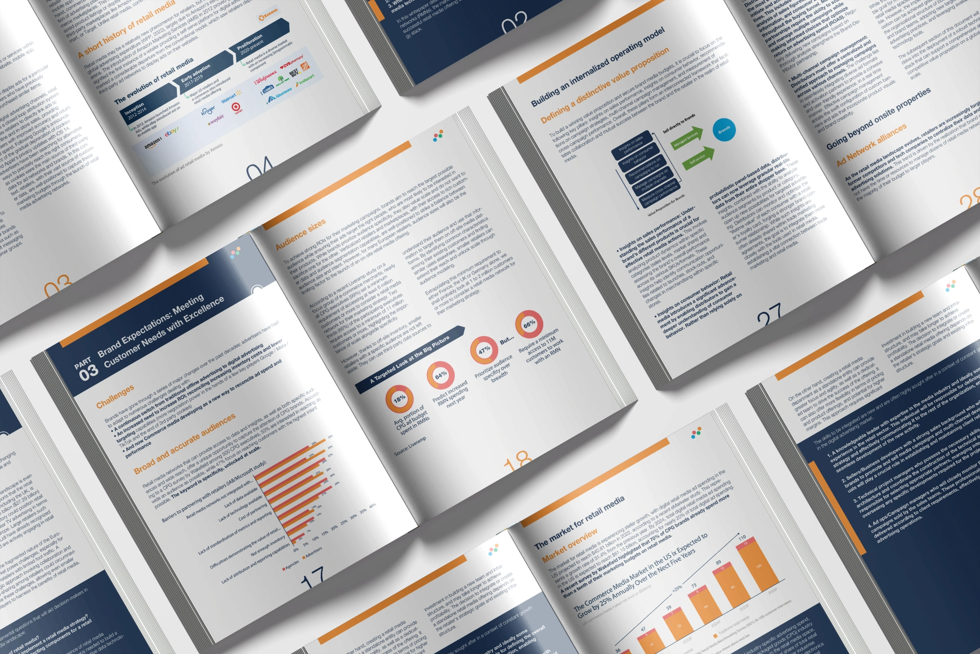 https://ekka.agency/wp-content/uploads/2025/09/ekka-mediarithmics-coporate-white-paper-retail-media-3.webp