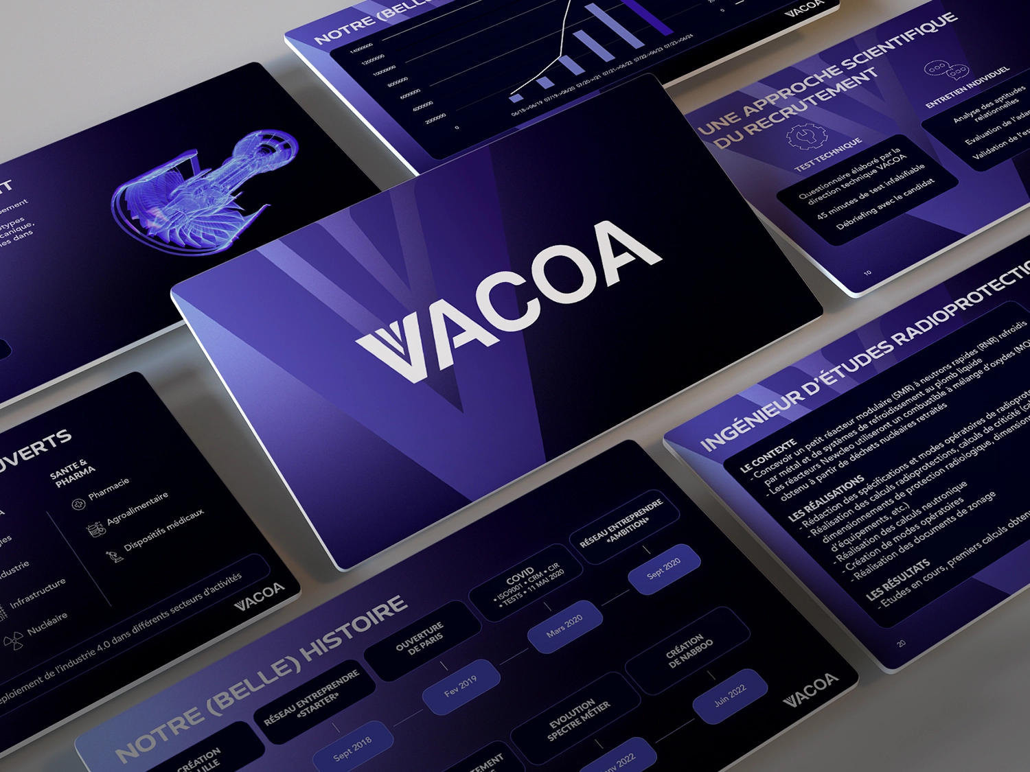 Vacoa – company presentation
